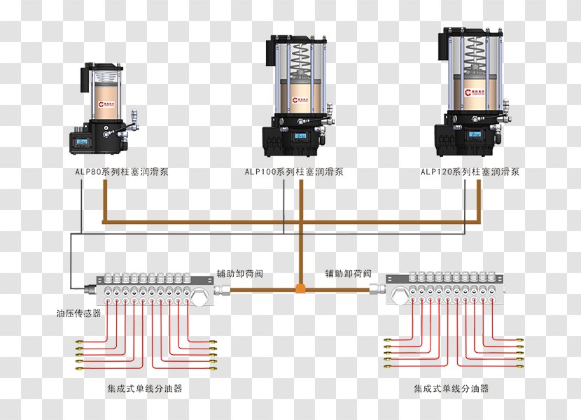 Transformer Electronics Engineering Electrical Network - Current - Integrated Machine Transparent PNG