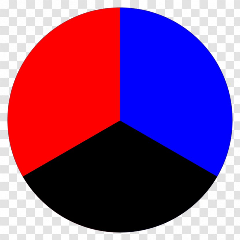 Circle Logo Point Angle - Symbol Transparent PNG