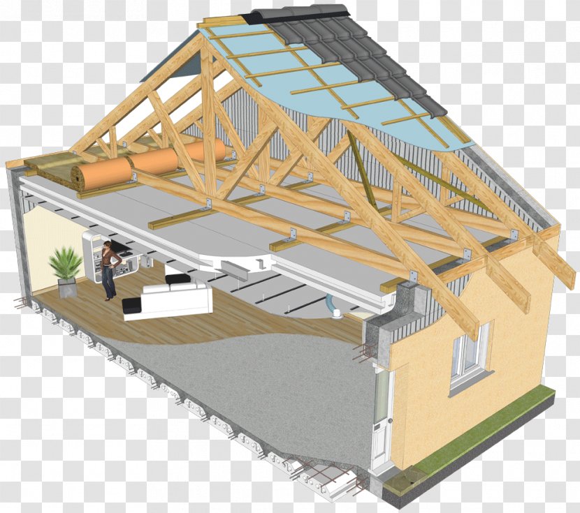 Roof Aislante Térmico Structural Insulated Panel Sous-toiture Isolant - Tiles - Renovation Transparent PNG