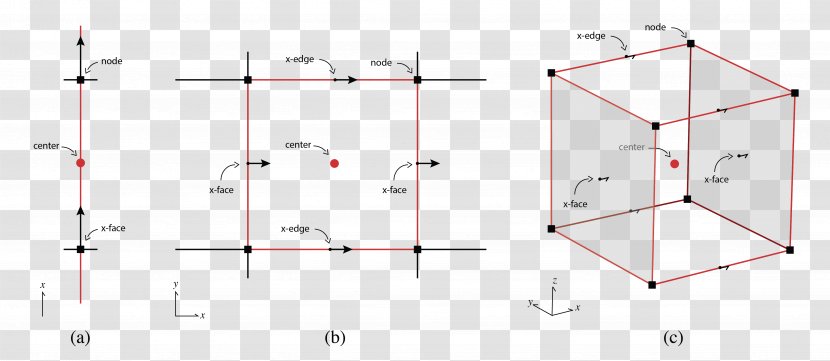 Line Point Angle - Parallel Transparent PNG