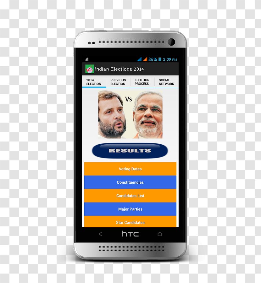 Smartphone Feature Phone Mobile Phones Multimedia Online Advertising - Media Transparent PNG