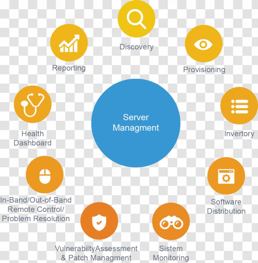 Logo Brand Technology - Diagram - Network Security Guarantee Transparent PNG