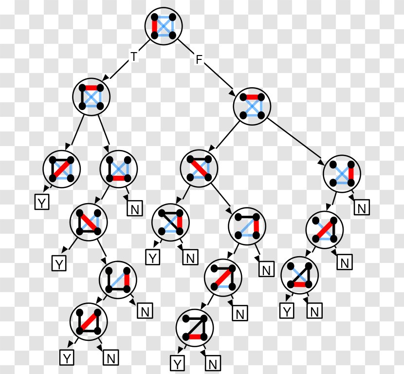 Clip Art Decision Tree Angle Vertex - Diagram Transparent PNG