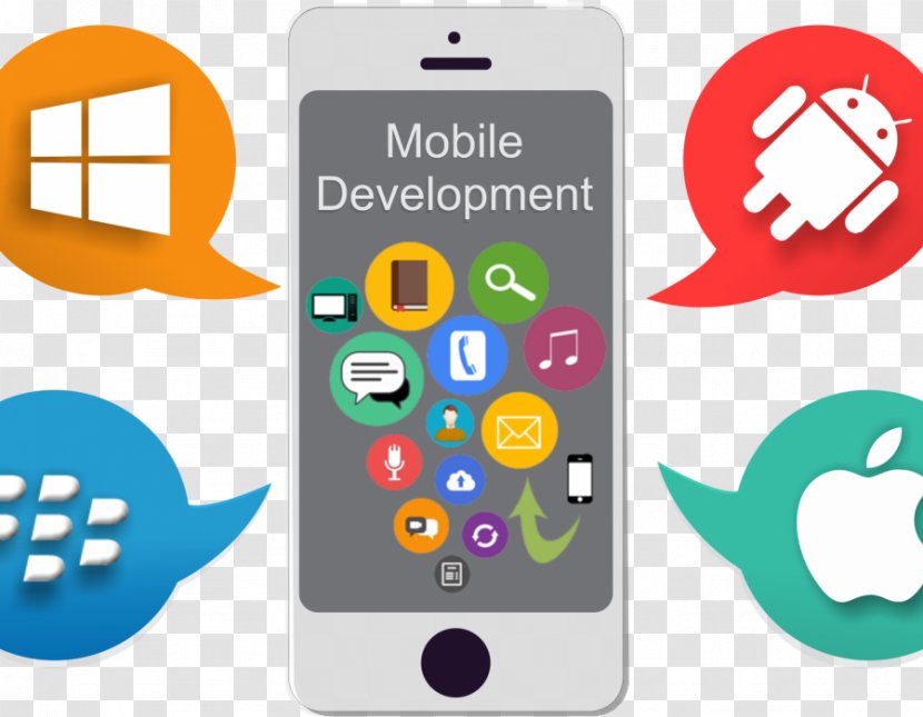Web Development Mobile App Software - Gadget - Android Transparent PNG