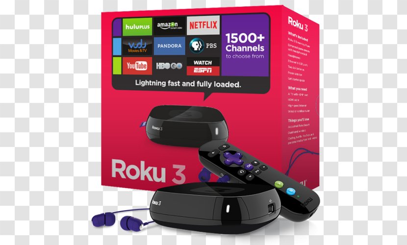 Streaming Media Roku Television FireTV Router - Kodi Transparent PNG