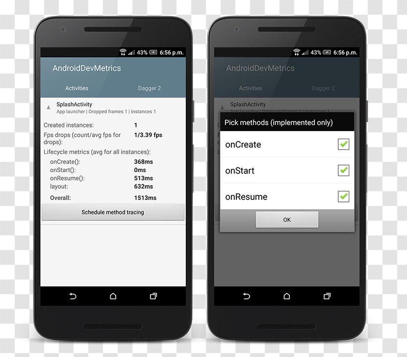Feature Phone Smartphone Chromecast Mobile Phones Kodi - Device Transparent PNG
