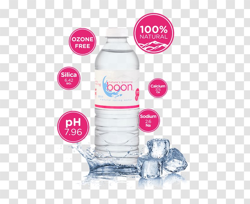 Mineral Water Plastic Bottle Bottled Transparent PNG