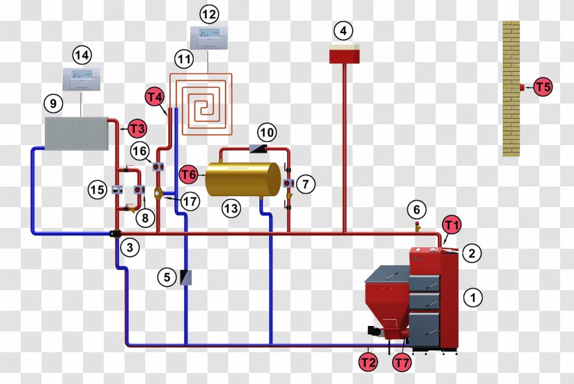 Boiler Pump Gázkazán Pelletizing Woodchips - Area - Parallel Transparent PNG