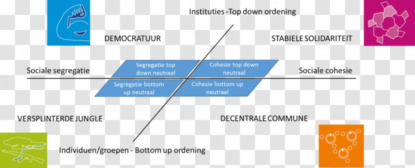 Top-down And Bottom-up Design Technology Und Management Style Computer Software - Architectural Engineering Transparent PNG
