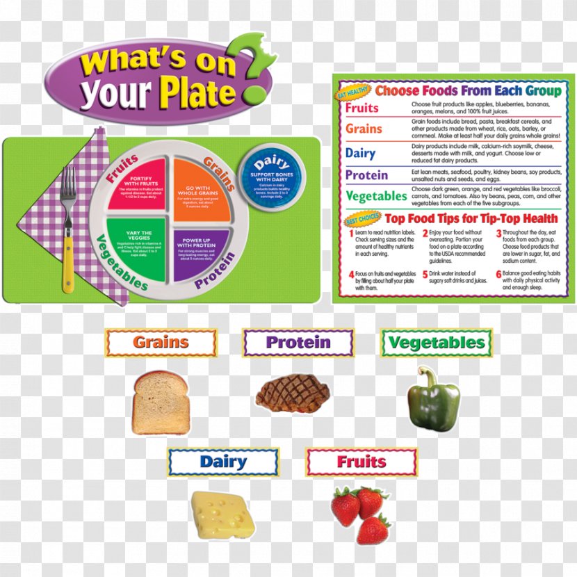 Food Group MyPlate Bulletin Board Education - Myplate - Healthy Eating Habits Transparent PNG