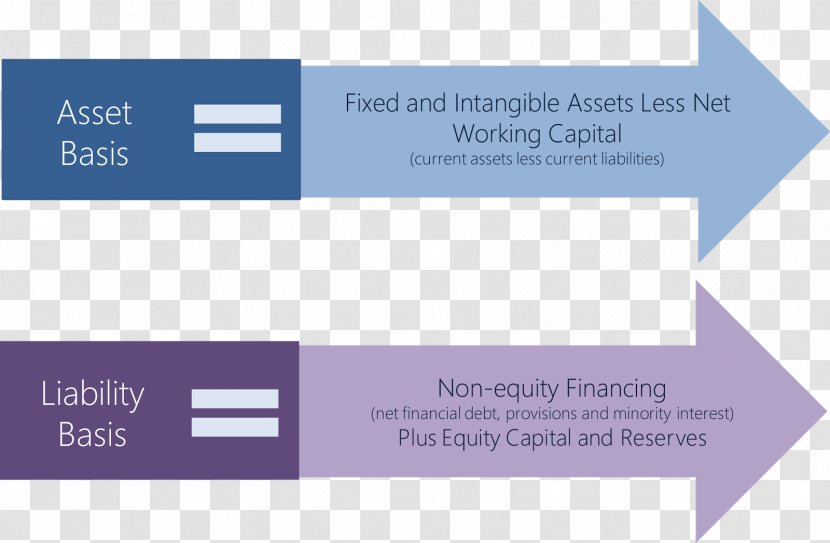 Brand Logo Line Font - Financial Analysis Transparent PNG