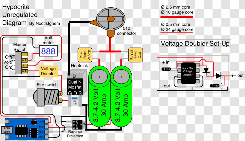 MOSFET Wiring Diagram Field-effect Transistor Voltmeter - Technology - Led Circuit Transparent PNG