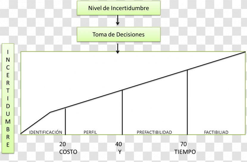 Document Line Angle - Plot Transparent PNG