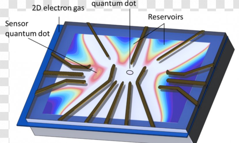 Spin Quantum Computing Qubit Electron - Blue Transparent PNG