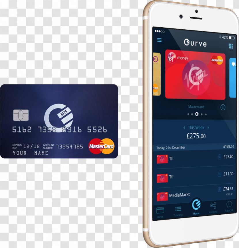 Curve Credit Card Debit Money Payment - Telephony - Jpmorgan Chase Auto Finance Transparent PNG