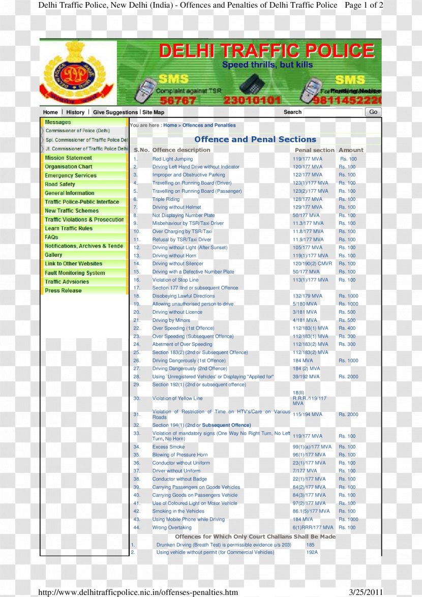 Web Page Line - Text - Administrative Penalties For Traffic Police Transparent PNG