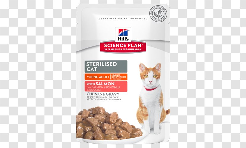 Cat Food Science Diet Hill's Pet Nutrition Sterilization - Chicken Transparent PNG