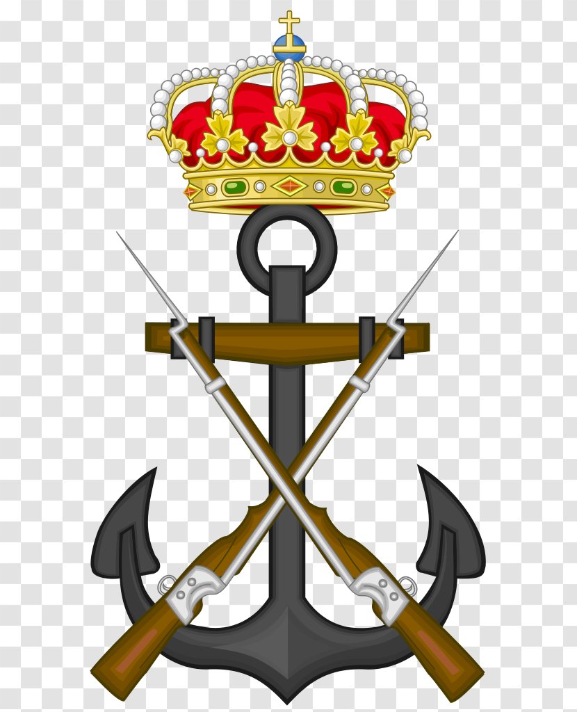 Spanish Navy Marines Non-commissioned Officer Transparent PNG