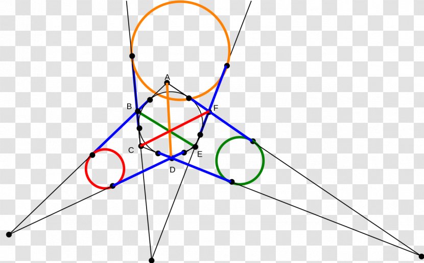 Brianchon's Theorem Triangle Line Hexagon - Wing Transparent PNG