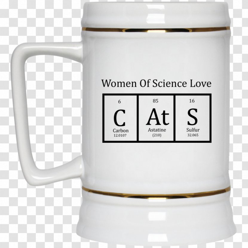 Coffee Cup Mug Beer Stein - Kettle Transparent PNG