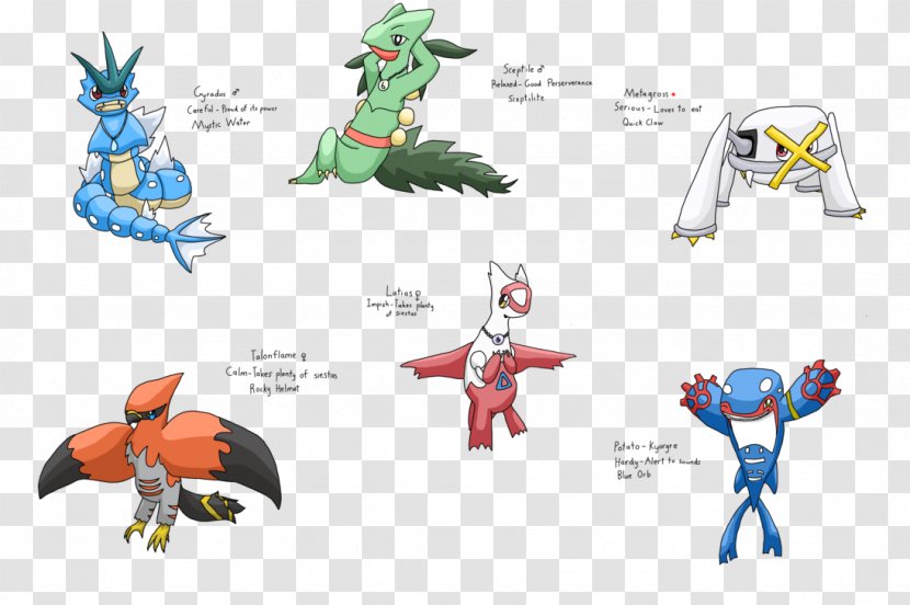Pokémon Omega Ruby And Alpha Sapphire Mystery Dungeon: Blue Rescue Team Red X Y Mudkip - Blaziken - Cartoon Transparent PNG
