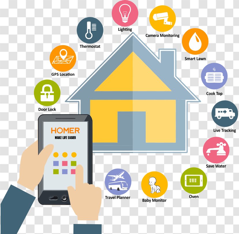 Home Automation Kits SmartThings Building - Smart Device - Theme Restaurant Transparent PNG