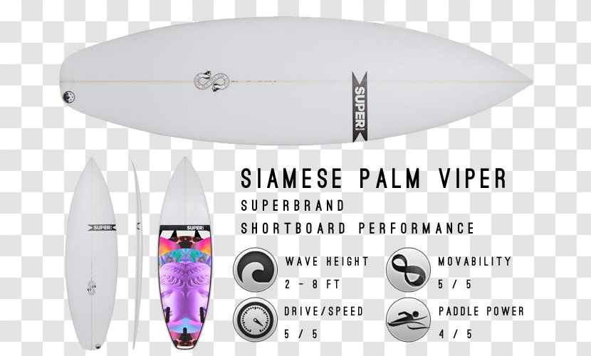 Surfboard Big Wave Surfing Shortboard Surf Art - Ocean Earth - Palm Top Transparent PNG