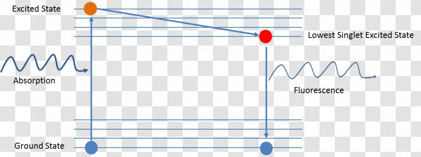 Web Analytics Document Organization - Joint - Optical Science And Technology Transparent PNG