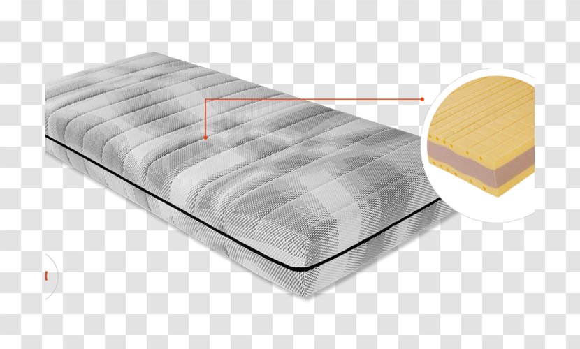 Mattress Material - Furniture Transparent PNG