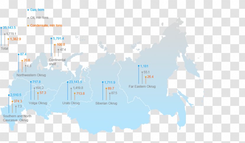 Russia Map Stock Photography Transparent PNG