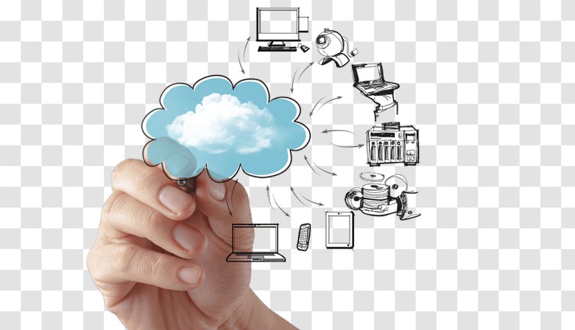 Cloud Computing Service Business Internet - Finger - Erp Transparent PNG