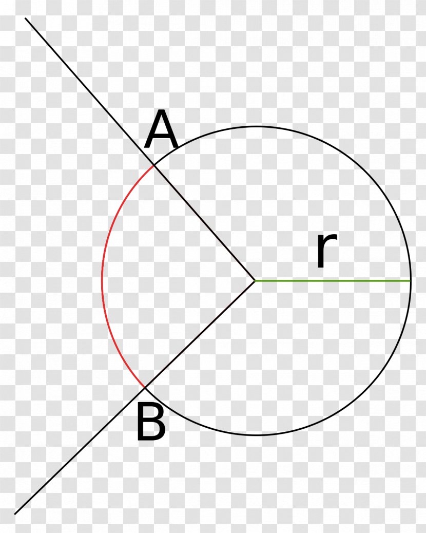 Angle Plan Circle Solid Point - Area Transparent PNG