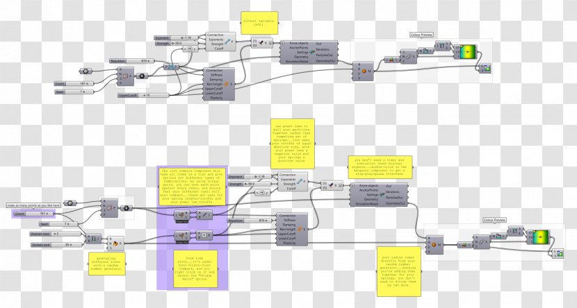 Sphere Packings, Lattices, And Groups Geometry Mathematics Electronics - Diagram - Geometric Point Connection Transparent PNG