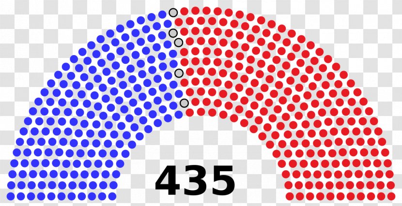 United States House Of Representatives Elections, 2018 America Congress - Symmetry - Richard Stark Florida Transparent PNG