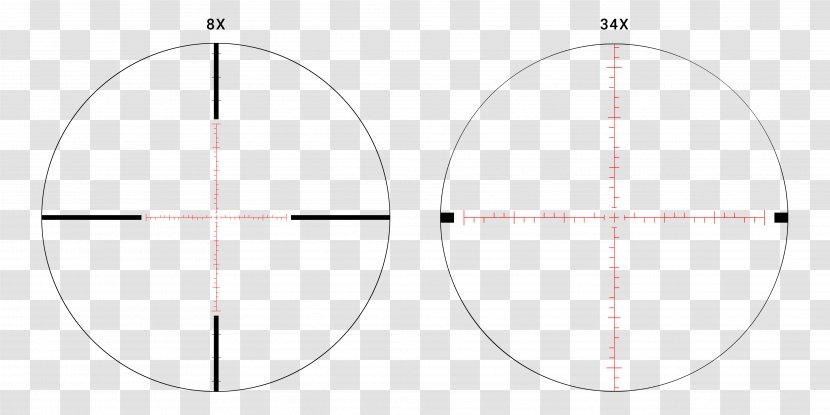 Reticle Milliradian Telescopic Sight Optics Magnification - Minute Of Arc - Target Transparent PNG