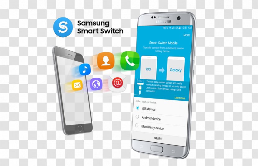 Smart Switch FileHippo Samsung Galaxy S7 Computer Software - Android Transparent PNG