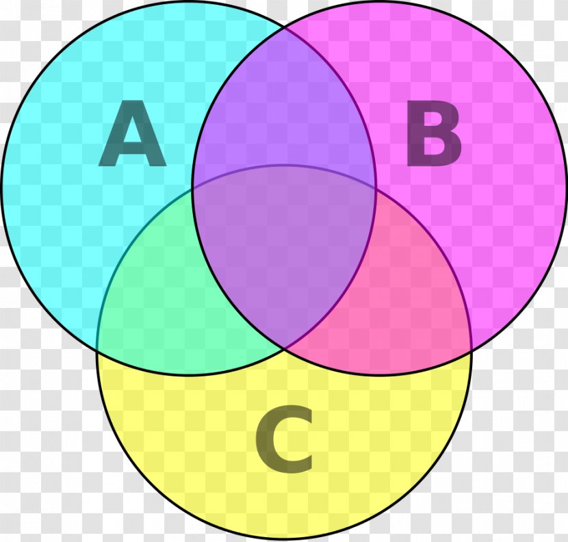 Venn Diagram Mathematical Drawing Logic - Pink Transparent PNG