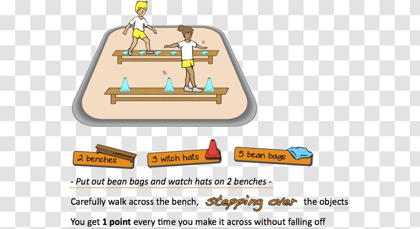 Physical Education Game Exercise Fitness Centre - Area - Stations Pe Class Transparent PNG