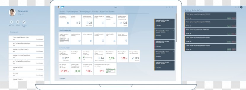 SAP ERP SE S/4HANA HANA Business Suite - Sap R2 - Electronics Transparent PNG