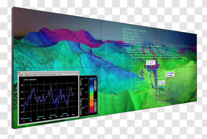 Display Device Video Wall Computer Monitors Liquid-crystal Planar Systems - Activematrix Liquidcrystal - Ocean Floor Transparent PNG