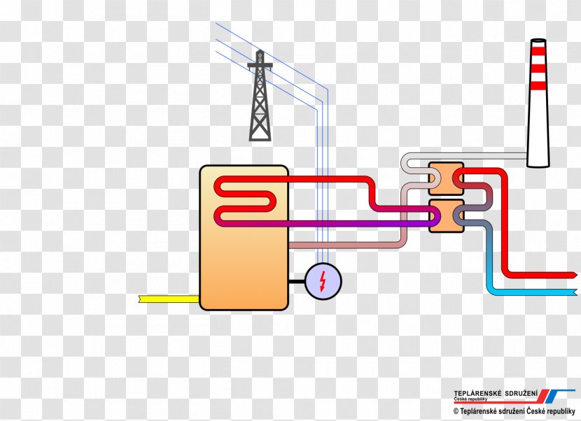 Distributed Generation Electricity Cogeneration Heat Electrical Energy Transparent PNG