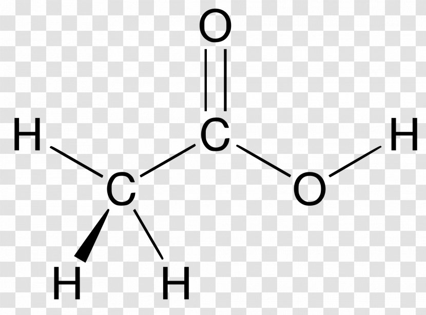 Acetic Acid Organic Chemistry Mineral - Dissociation Transparent PNG