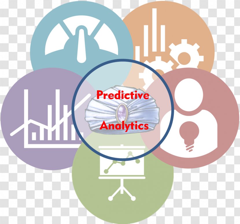 Predictive Analytics Data Analysis Modelling Business - Ecommerce - Solution Transparent PNG