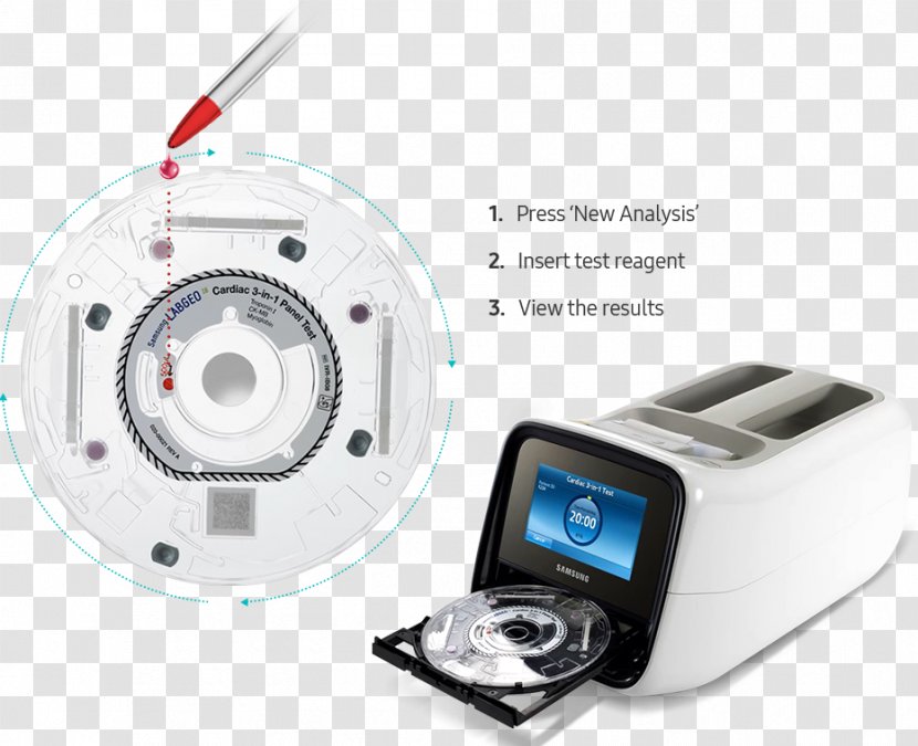 Point-of-care Testing Medical Diagnosis Samsung Plaintiff Court - Motion Transparent PNG