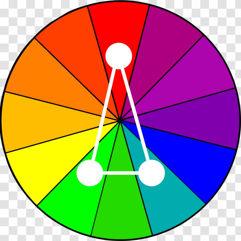 Color Wheel Complementary Colors Analogous Scheme - Blue Transparent PNG