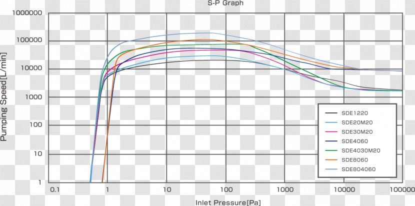 Line Point Angle Diagram Transparent PNG