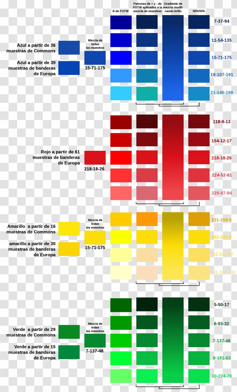 Color Term Wikipedia Vexillology - Text - Seguridad En La Industria Transparent PNG