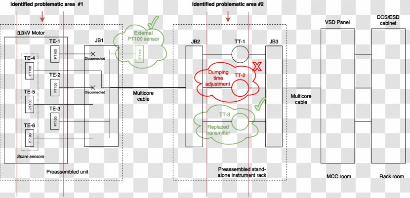 Drawing Line - Diagram - Design Transparent PNG