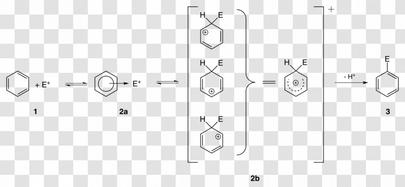 Nitration Nitrobenzene Substitution Reaction Electrophilic Aromatic - Cartoon Transparent PNG