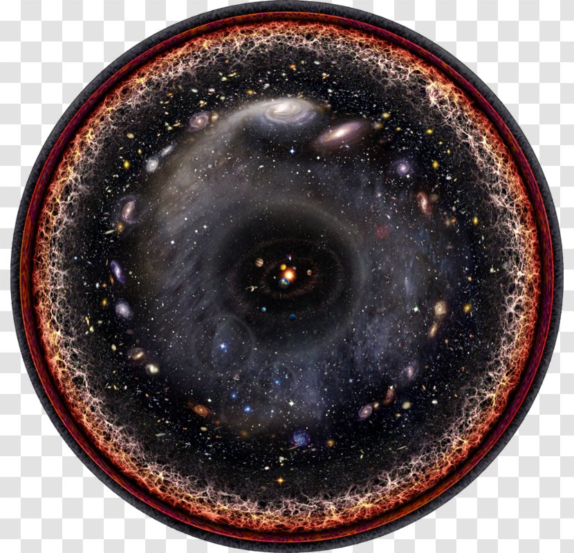Observable Universe Light Expansion Of The Cosmic Microwave Background - Logarithmic Scale Transparent PNG